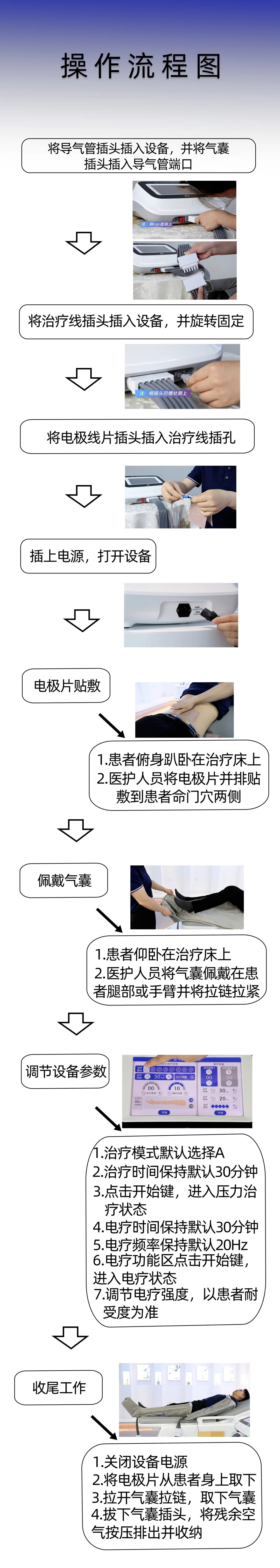 空气压力波使用流程